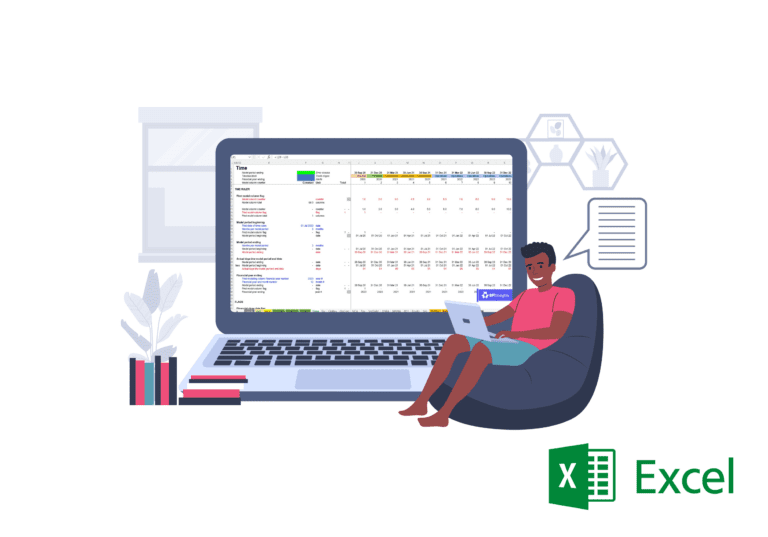 Core Modeling Skills – with FAST Standard